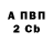 Кетамин VHQ albina chuhil